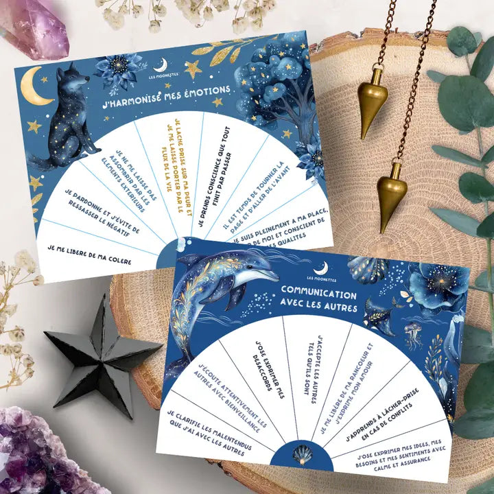 Divination : Cadrans